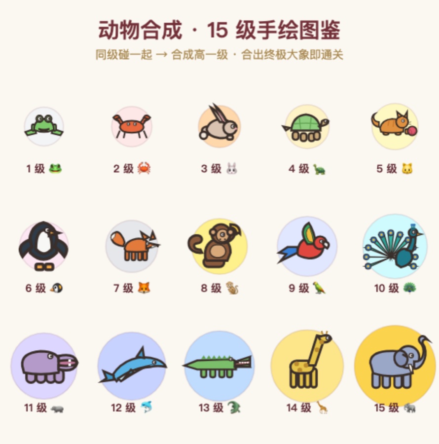 动物合成 15 级手绘图鉴